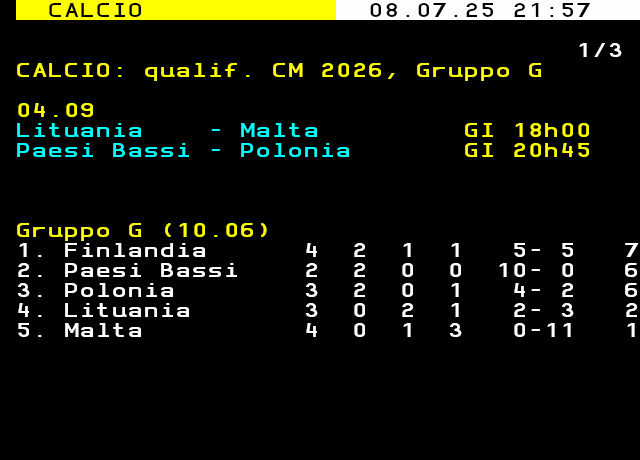 teletext image