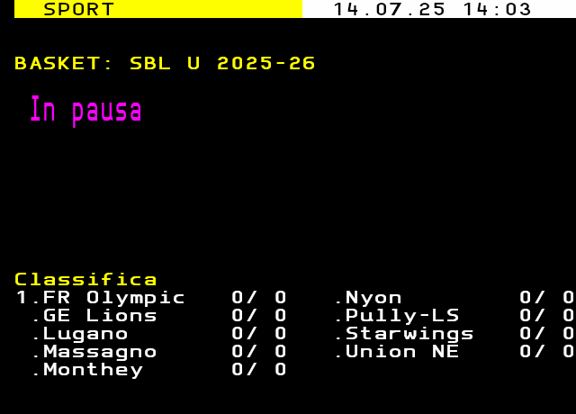 teletext image