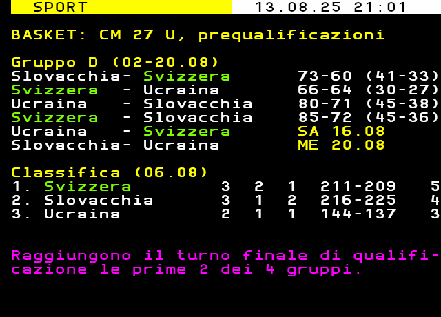 teletext image