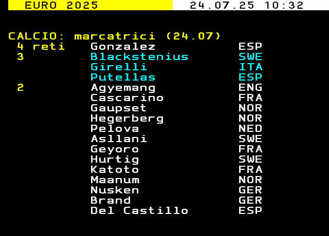 teletext image