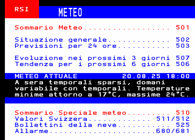 teletext image
