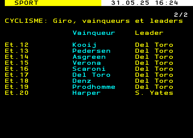 RTSDeux 364.2