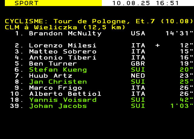 teletext image