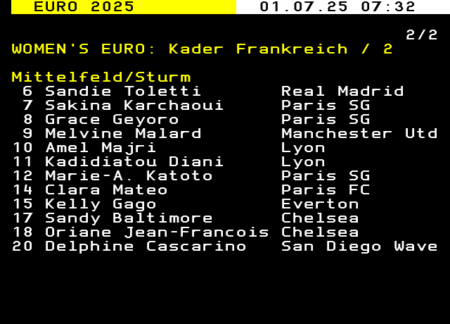 SRF1 444.2