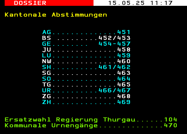 teletext image
