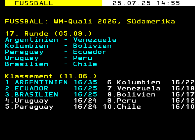 teletext image