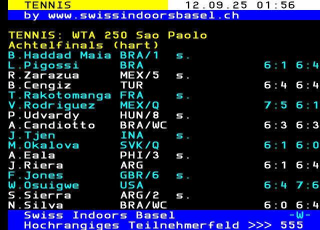 teletext image