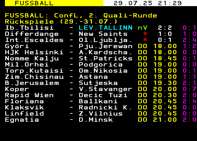 teletext image