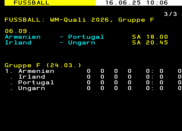 SRFzwei 295.3