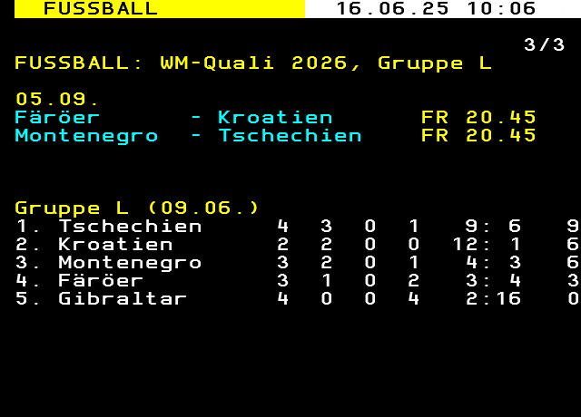 SRFzwei 297.3